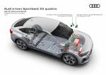 Audi e-tron 55 Quattro Sporback S-Line 2020 года (WW)